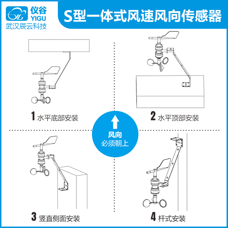 仪谷YGC-FSFX-S型一体式风速风向传感器03.jpg