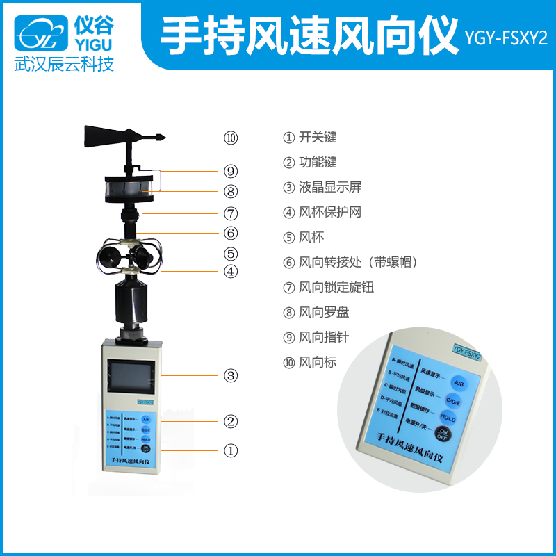 仪谷YGY-FSXY2手持风速风向仪02.jpg