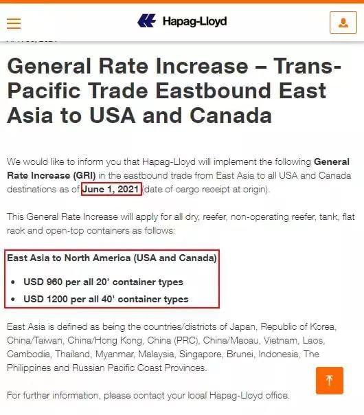 rising price 