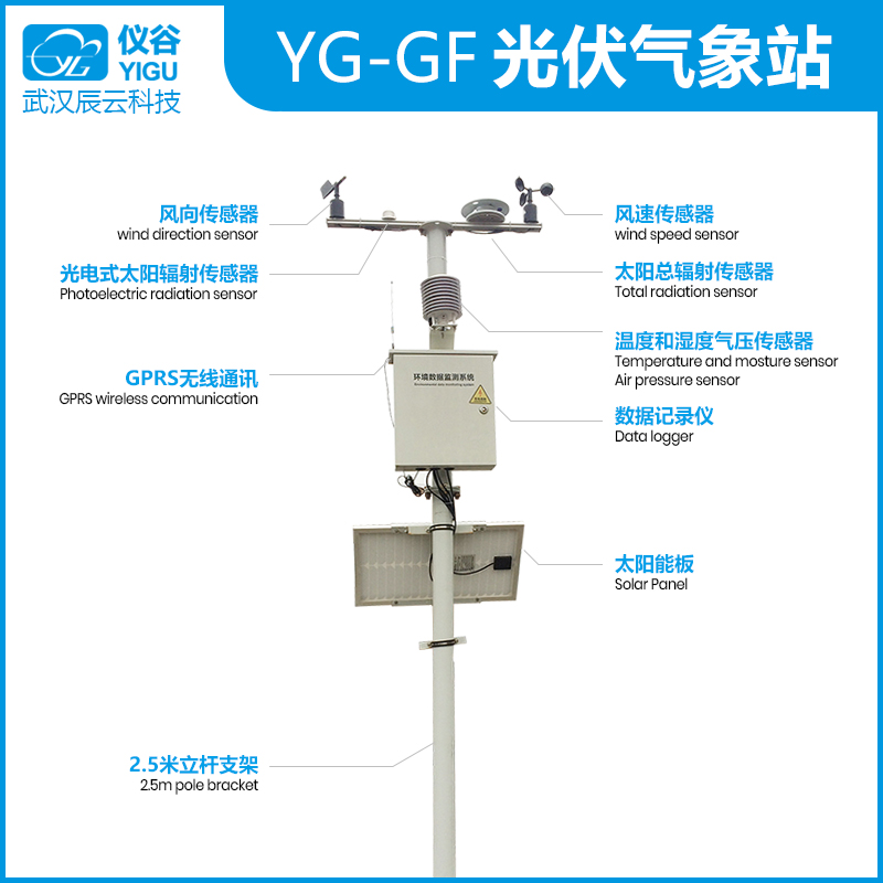 仪谷YG-GF光伏气象站02.jpg