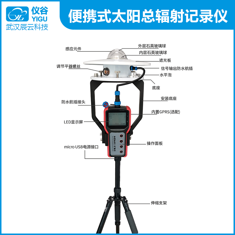 仪谷YGY-TBQ便携式太阳总辐射记录仪-04.jpg