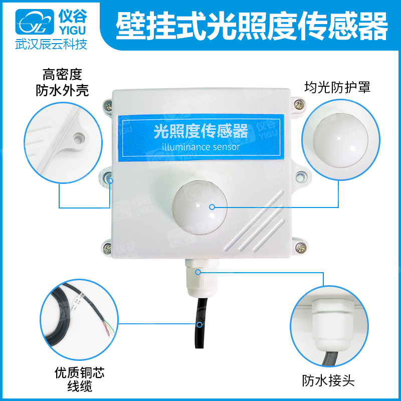 YGC-BG-M壁挂式光照传感器-03.jpg