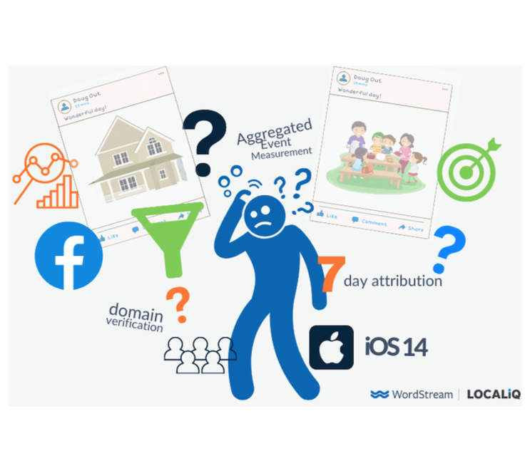 how-to-run-facebook-conversion-campaigns-ios14-confused-advertiser