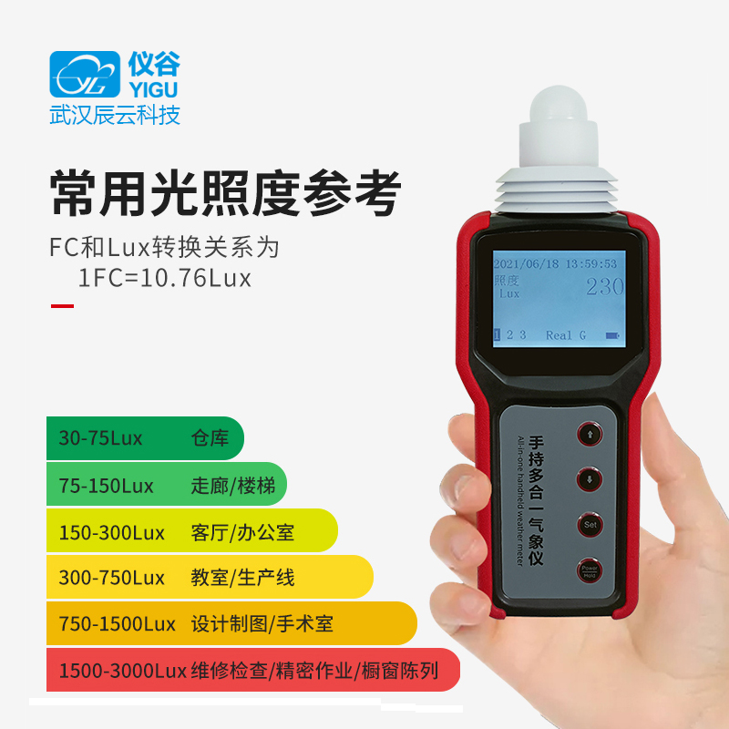 仪谷品牌YGY-QXM4手持多合一照度仪主图04.jpg