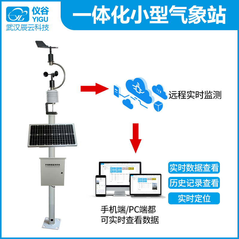 仪谷一体化小型气象站-主图05.jpg