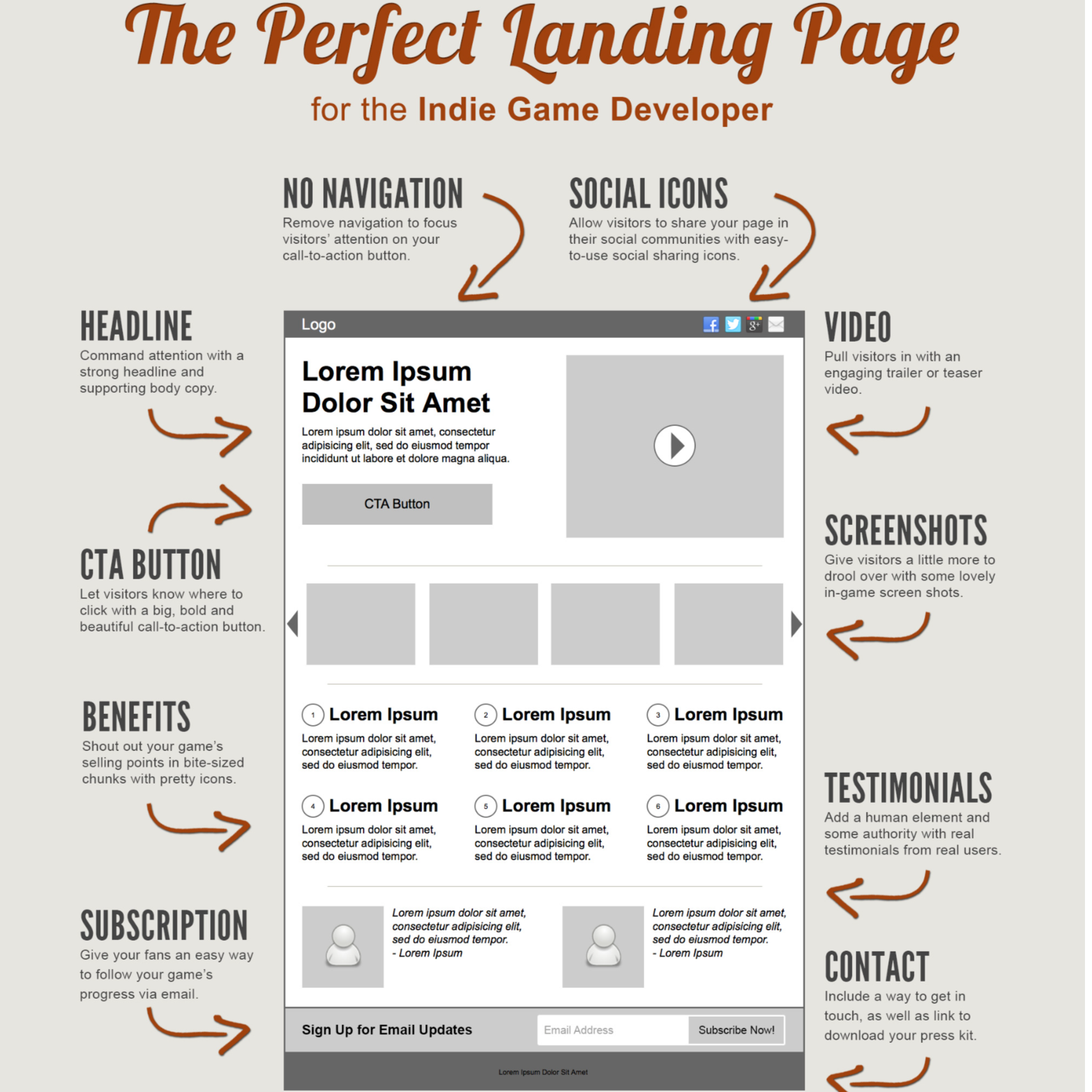 perfect-landing-page-design-matchpages 