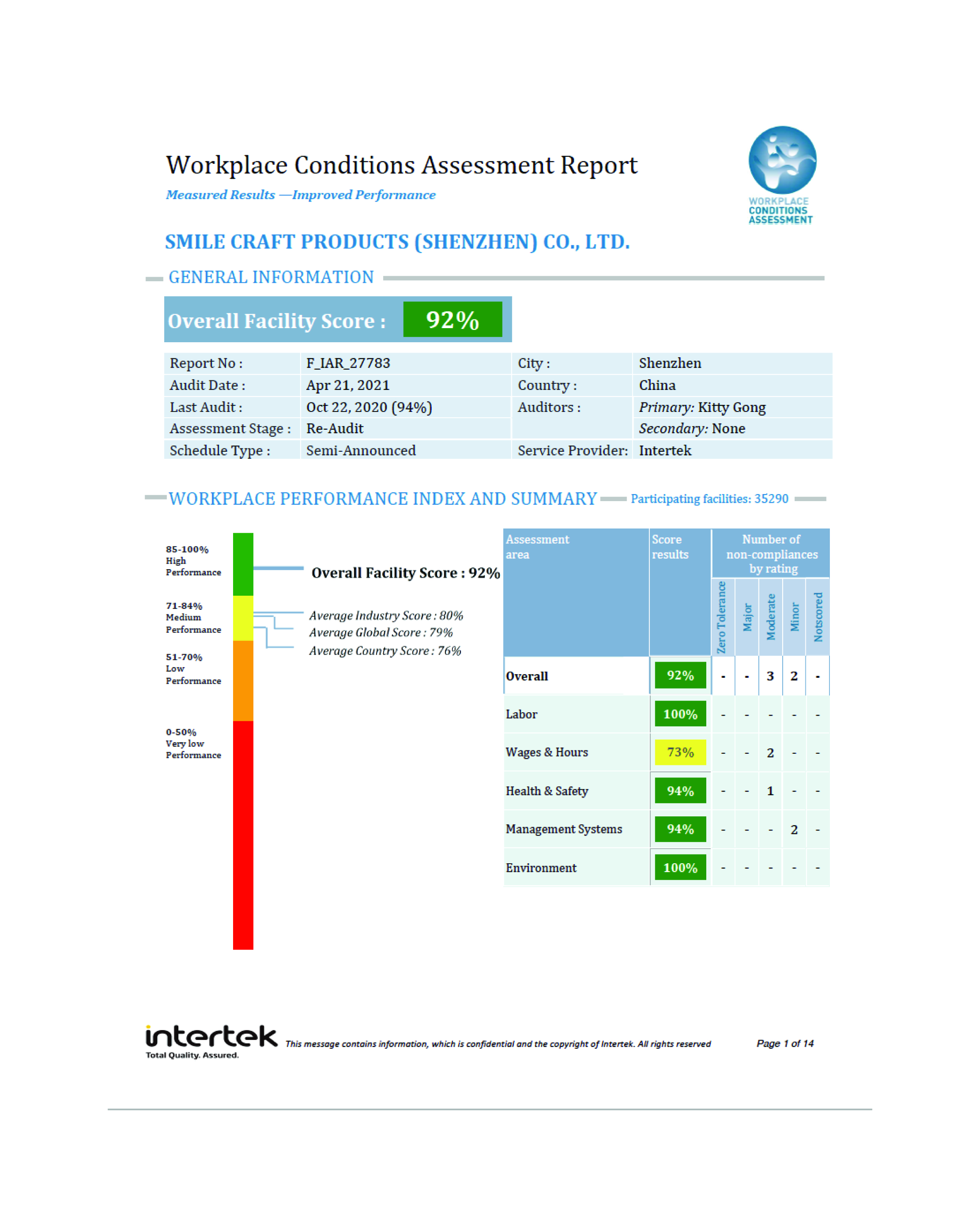 WCA-04.jpg