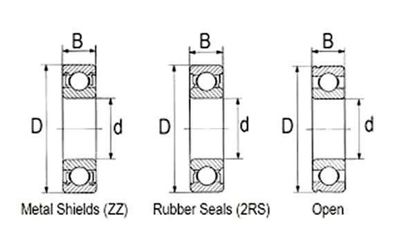 Metric-Series-high-precision-miniature-bearings-580x360-02.jpg