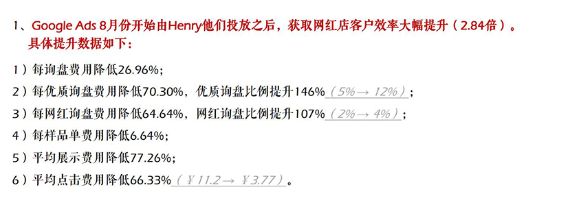 询盘转化成本截图.jpg 