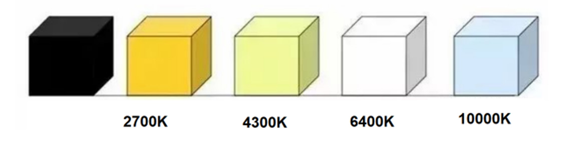 Lighting-knowledge-color-temperature-02.jpg