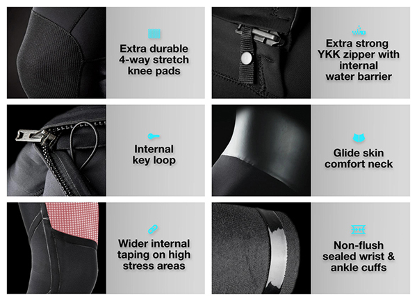 MONCKSPORTS,surfing wetsuit-07，000.jpg 