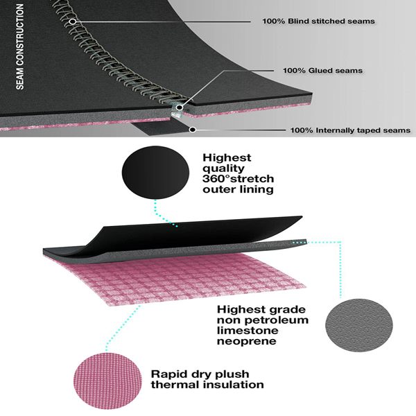 MONCKSPORTS,surfing wetsuit-07，001.jpg 