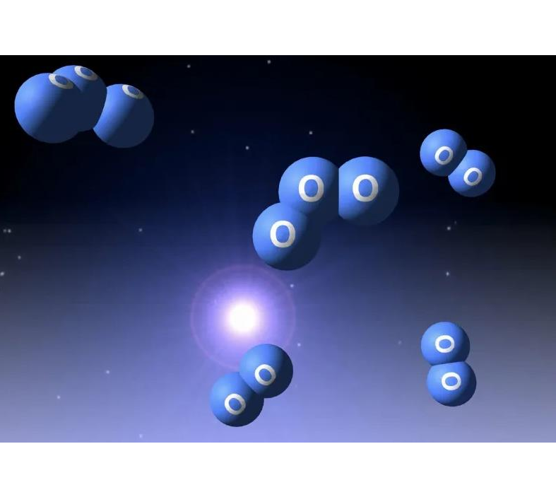 F ozone washing-ozone generator-ozone cleaning