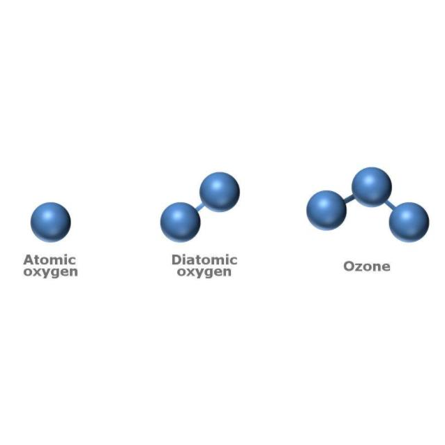 ozone water-ozone purifier-ozone laundry 