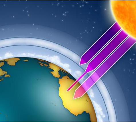 ozone laundry-ozone cleaning