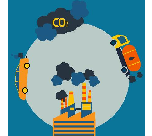 ozone laundry-ozone washing