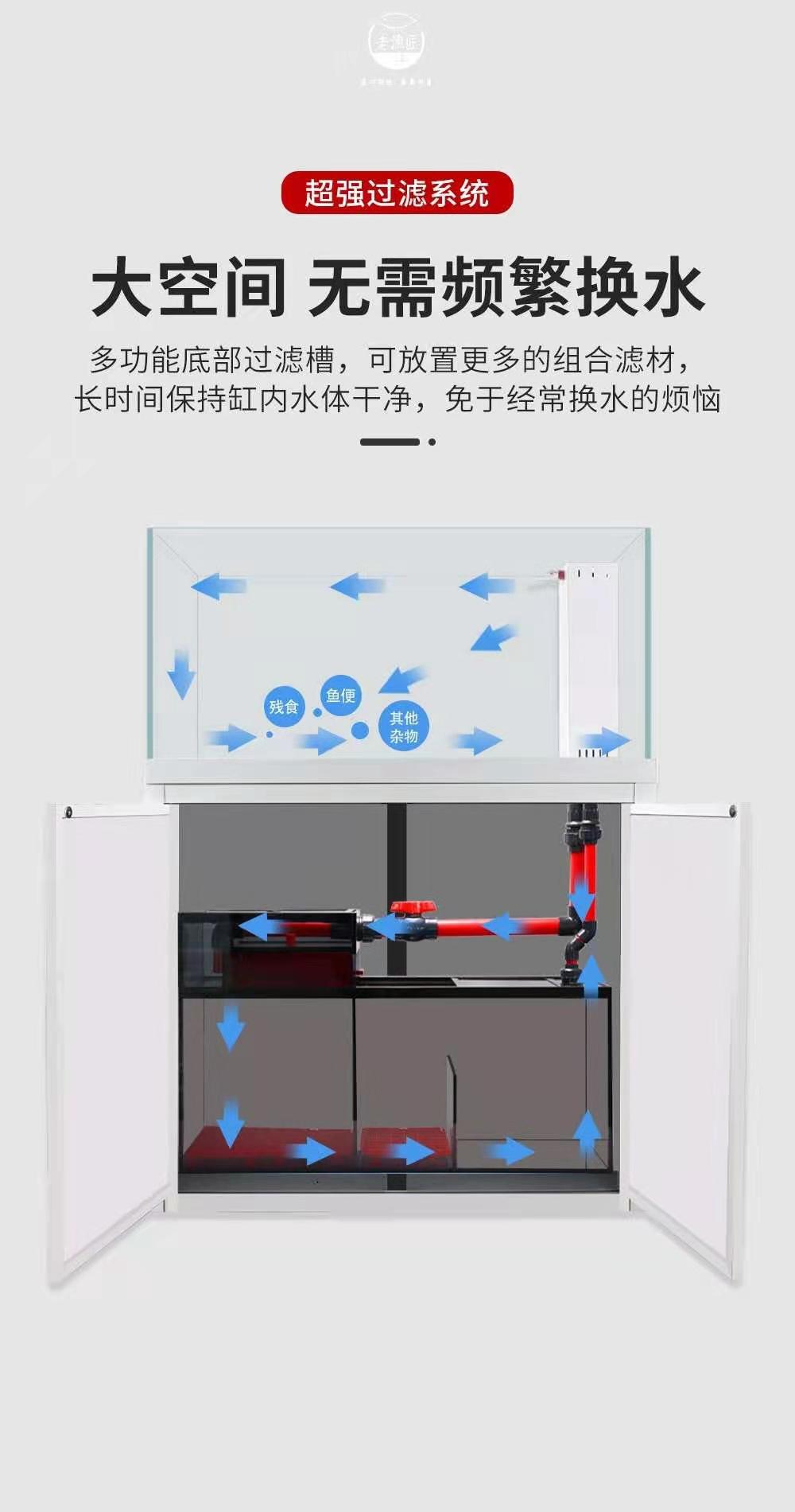 Fish tank gallon series加仑鱼缸05.jpg 