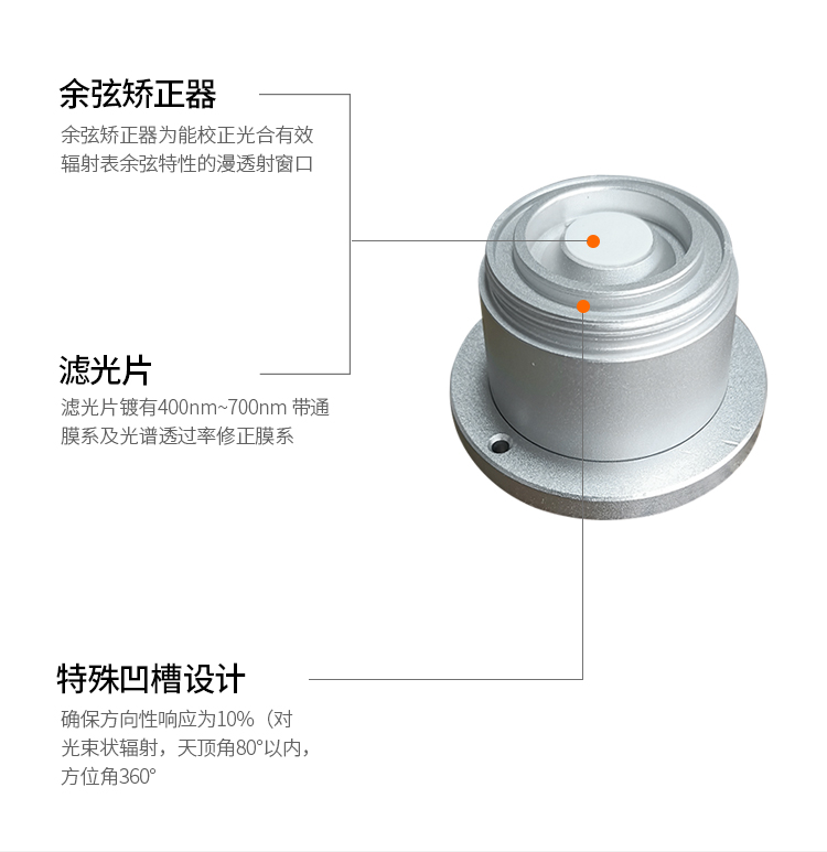 YGC-GHFS光合有效辐射传感器-750详情_11.jpg 