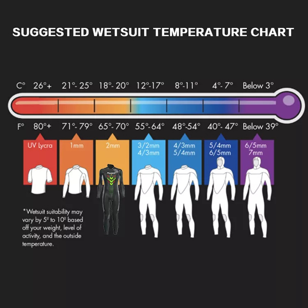 Custom 2mm Neoprene Smooth Skin Men's Triathlon Wetsuit-6.jpg