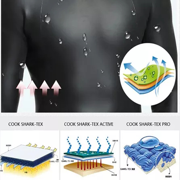 SCS Triathlon Smooth Skin Suits Yamamoto Neoprene Wetsuit-8.jpg