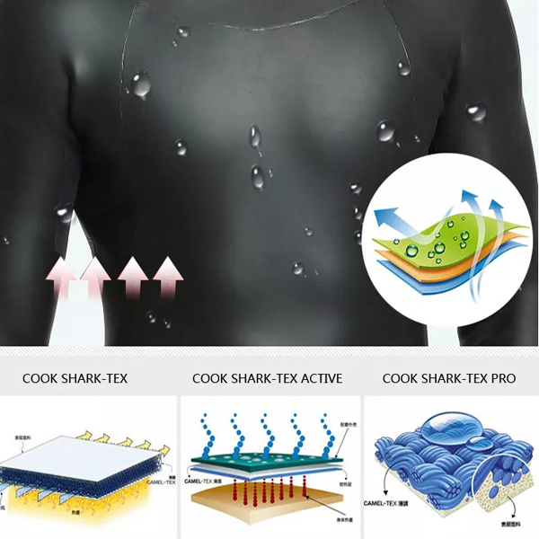 Long Sleeve Women's Triathlon Wetsuit Yamamoto Smooth Skin 2MM Neoprene-10.jpg