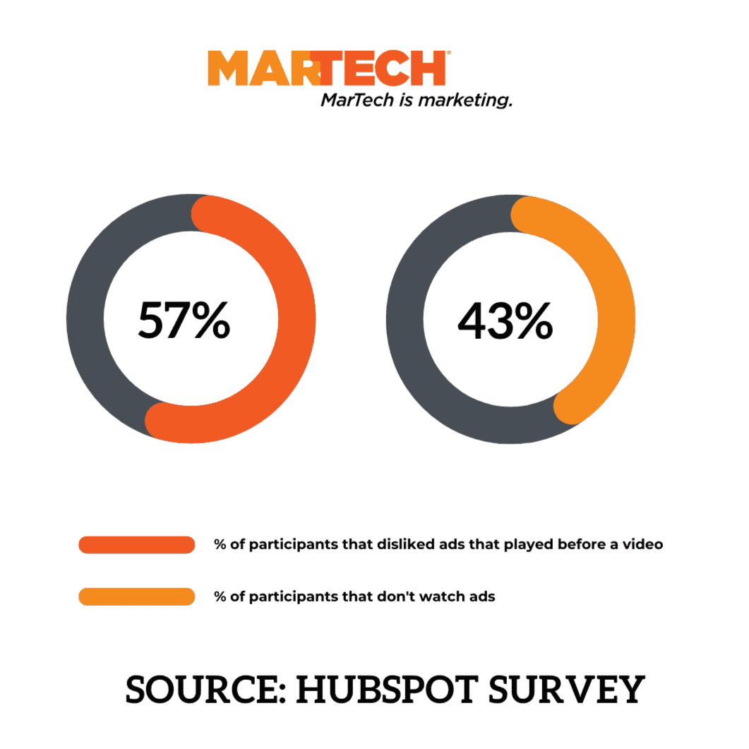 image2-Martech市场技术