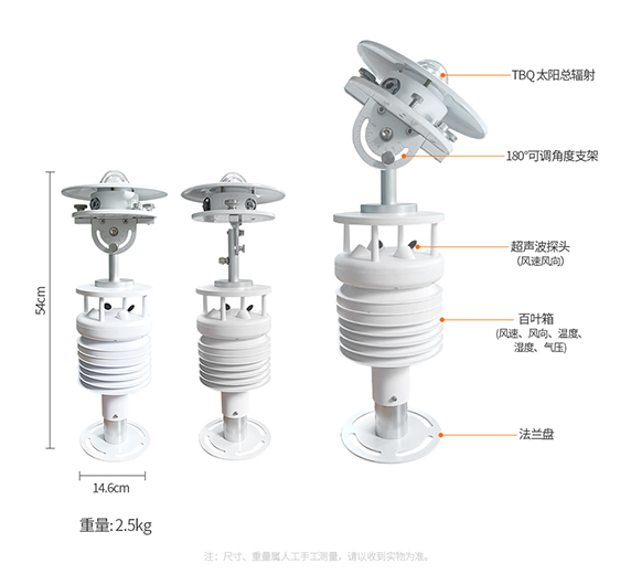 NC-GF6B一体光伏环境监测仪结构图-农测智慧nczh-iot.jpg 