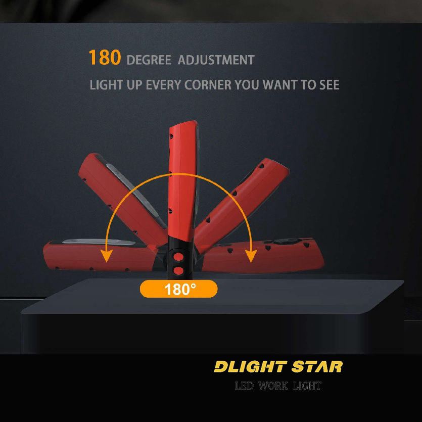 S0311 rechargeable handheld Work light series.jpg