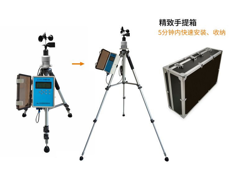 NC-BXW小型便携气象站.jpg 
