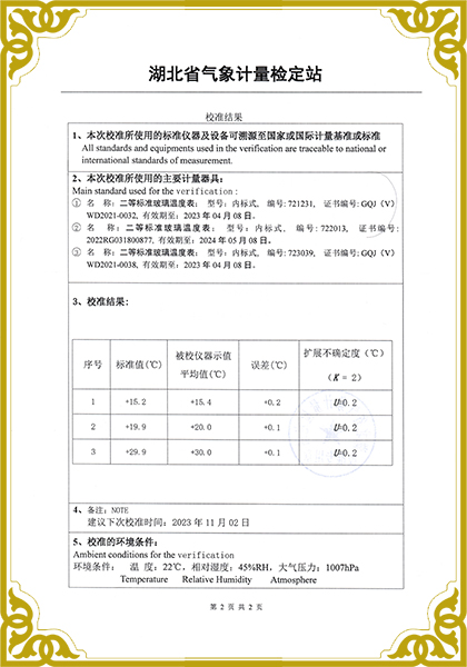 微型多合一气象仪（温度）NCS-WSM-2.jpg