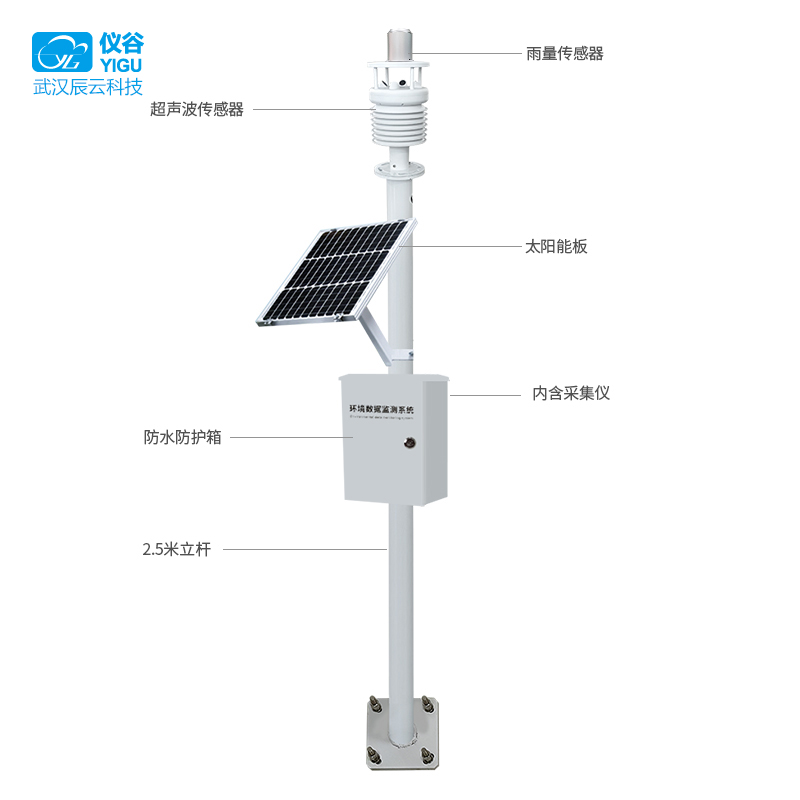 仪谷YG-CSYT-B超声波一体自动气象站-003.jpg
