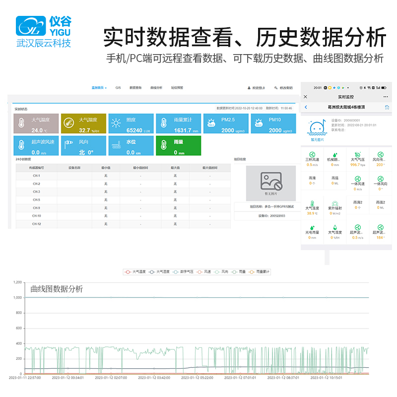 仪谷YG-CSYT-B超声波一体自动气象站-004.jpg