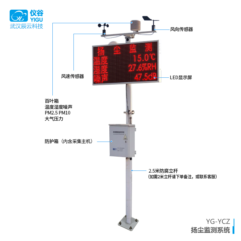 扬尘噪声监测系统02-仪谷品牌.jpg
