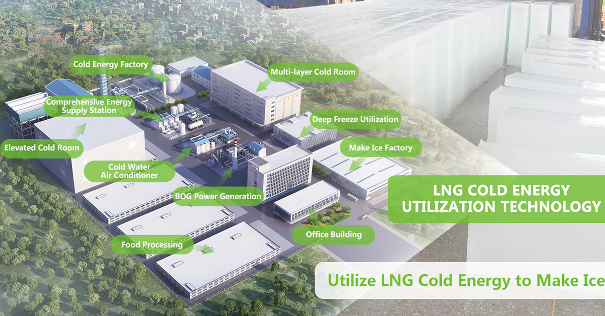 LNG Cold Energy Utilization Technology-02.jpg