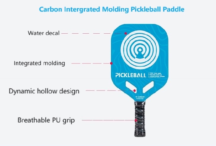 Carbon intergrated molding.png 