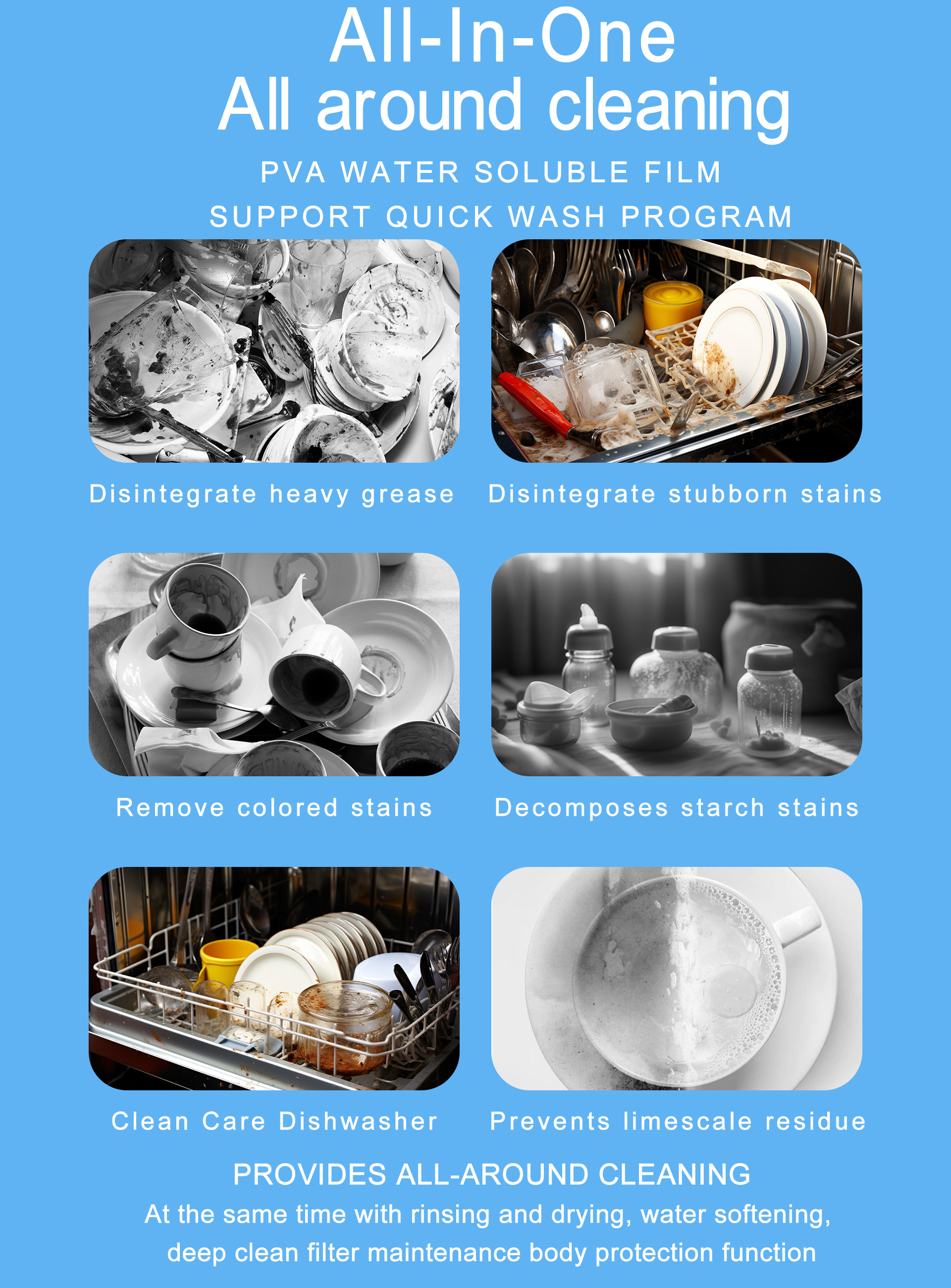 Eco Friendly Automatic Dishwasher Pods For Washing Dish