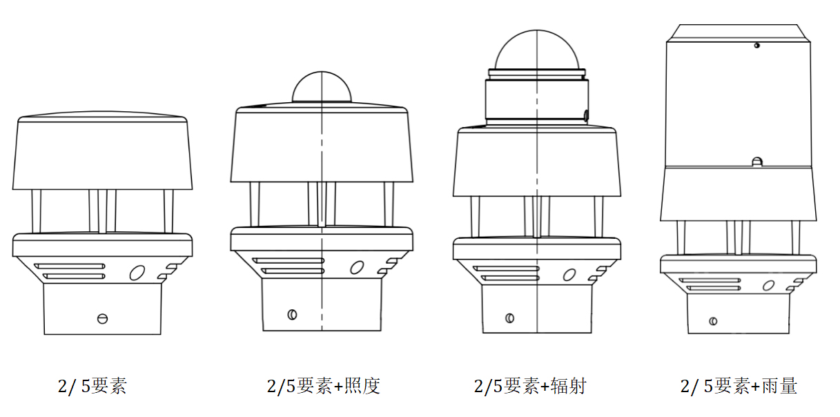仪谷YGC-CSM MINI超声波环境监测仪-04.jpg 