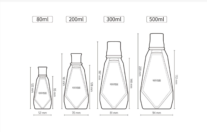 80ml,200ml,300ml,500ml Mouth wash PET bottle size.jpg 