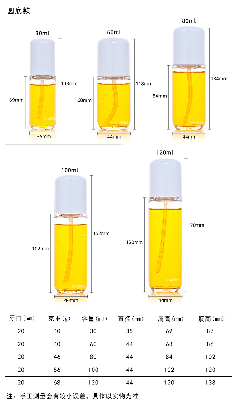 30ml 60ml 80ml 100ml 120ml detail size.jpg 