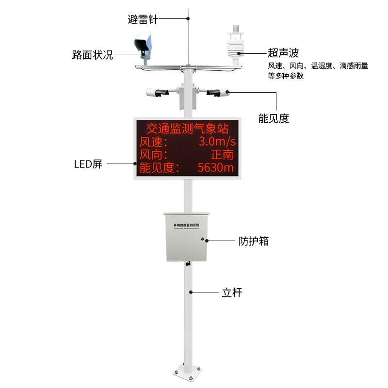 YG-JTZ公路交通气象站-主图3.jpg