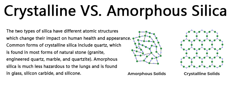 Crystalline-VS.-Amorphous-Silica.jpg 