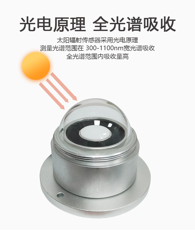 YGC-JYZ02-加热型太阳总辐射传感器-详情_10.jpg 