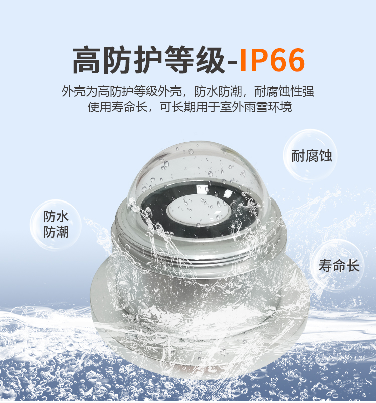 YGC-JYZ02-加热型太阳总辐射传感器-详情_09.jpg 