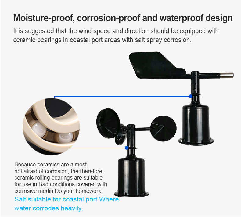 YGC-FSXY1在线风速风向仪_09.jpg 