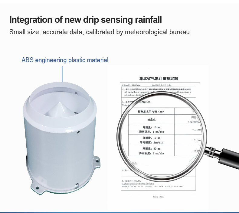 MINI超声波环境监测仪（五要素 雨量）-790详情_01.jpg 