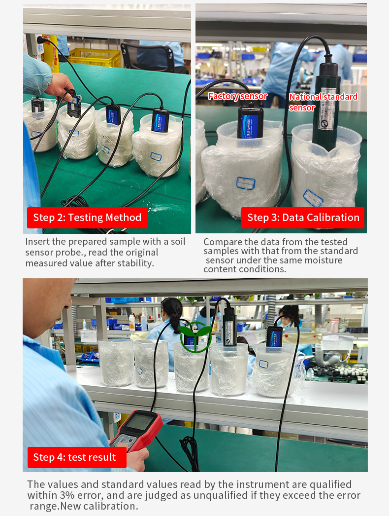 YGC-TM土壤多合一传感器790详情_03.jpg 