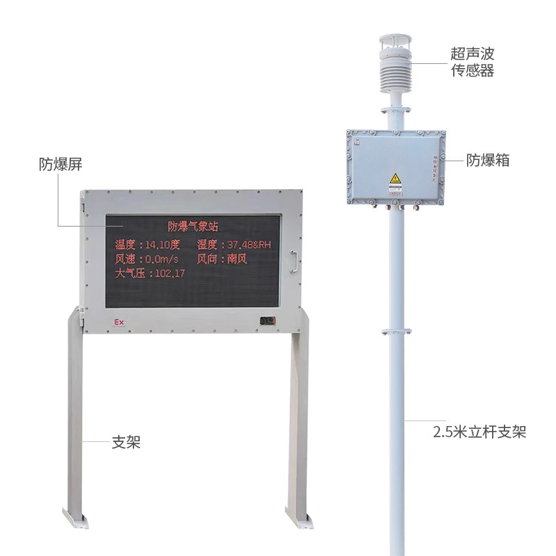 防爆气象站3.jpg