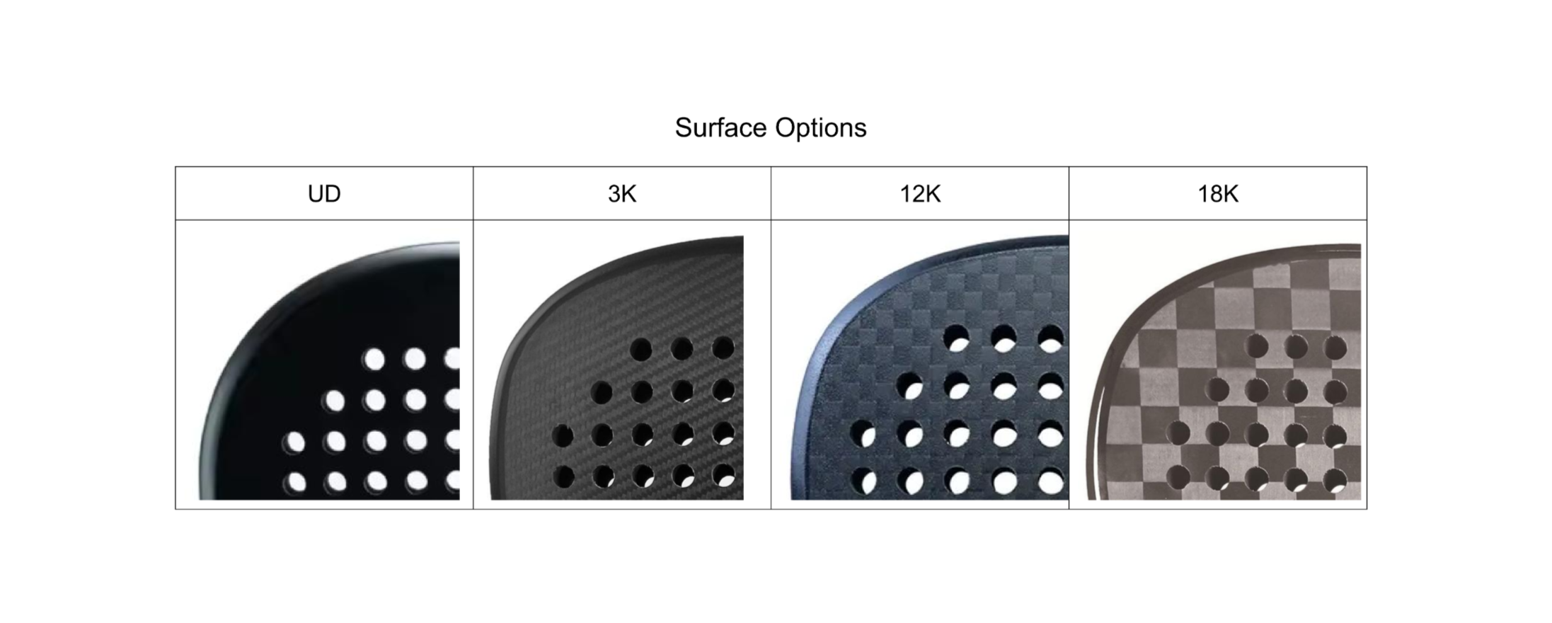 Finishing, surface and water decal options_02 