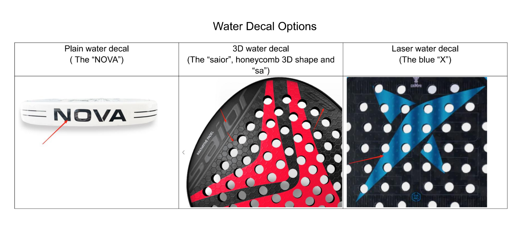Finishing, surface and water decal options_03 