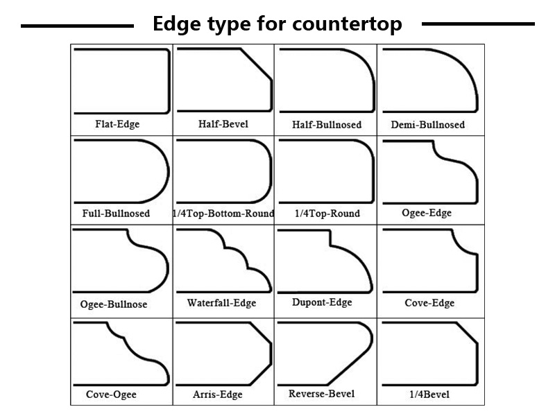 Prefab Quartz Countertops for Kitchen and Bathroom – Edge Types for Countertops.jpg  